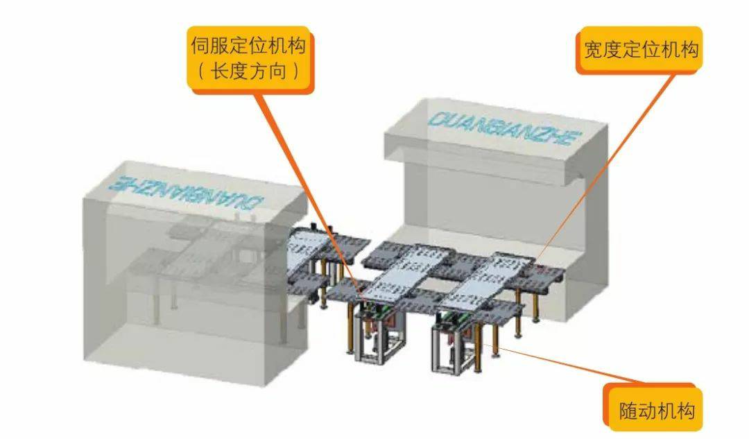 钣金加工产品在自动化及电梯行业中的应用 -开云官方页面网站登录入口-开云online(中国) 钣金加工产品在自动化及电梯行业中的应用 -开云官方页面网站登录入口-开云online(中国)