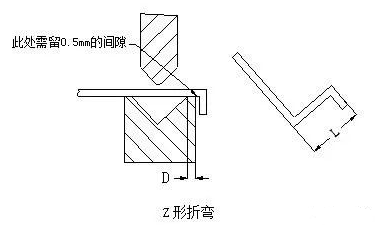 钣金加工中数控折弯加工零件范围及加工精度参数的详细解答-开云官方页面网站登录入口-开云online(中国) 钣金加工中数控折弯加工零件范围及加工精度参数的详细解答-开云官方页面网站登录入口-开云online(中国)