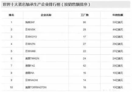 涉及钣金加工行业、全球领先的高客户设备-开云官方页面网站登录入口-开云online(中国) 涉及钣金加工行业、全球领先的高客户设备-开云官方页面网站登录入口-开云online(中国)