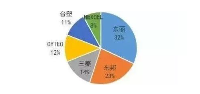 涉及钣金加工行业、全球领先的高客户设备-开云官方页面网站登录入口-开云online(中国) 涉及钣金加工行业、全球领先的高客户设备-开云官方页面网站登录入口-开云online(中国)