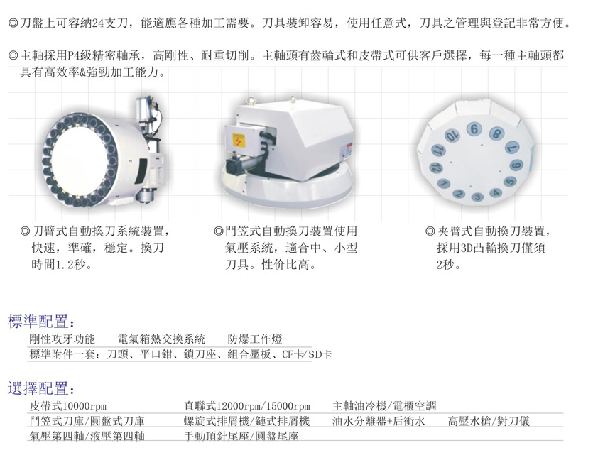 CNC-VMC1165-开云官方页面网站登录入口-开云online(中国) CNC-VMC1165-开云官方页面网站登录入口-开云online(中国)